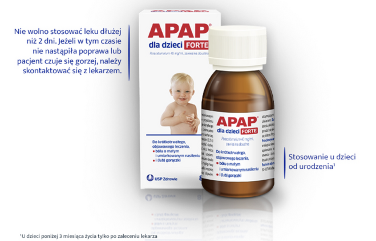 apap forte dla dzieci stosowanie